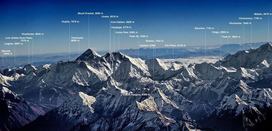 Everest Scenic Mountain Flight (Review Exclusion Section) - Returning to Kathmandu by 7:15 AM